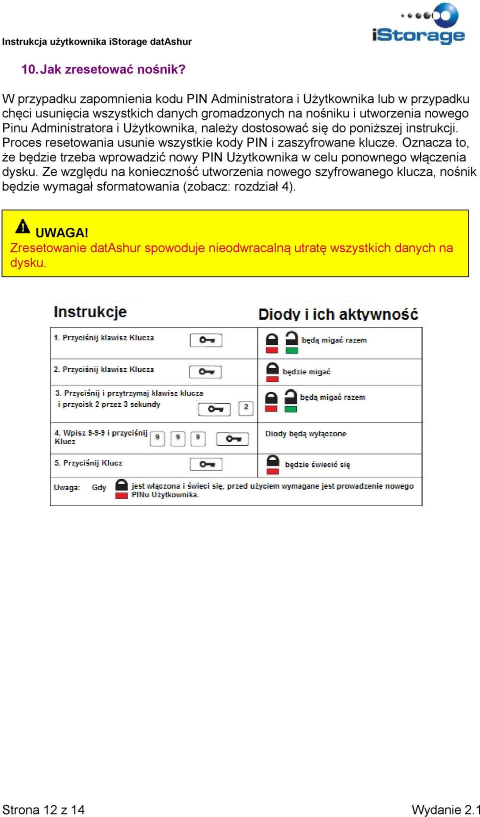 Administratora i Użytkownika, należy dostosować się do poniższej instrukcji. Proces resetowania usunie wszystkie kody PIN i zaszyfrowane klucze.