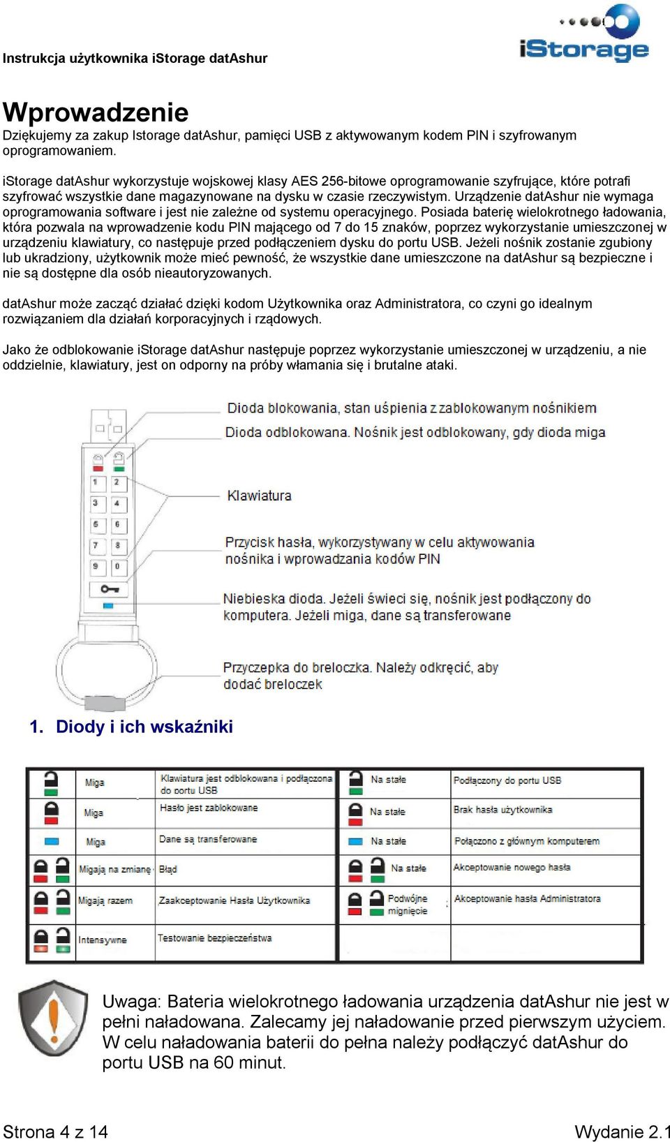 Urządzenie datashur nie wymaga oprogramowania software i jest nie zależne od systemu operacyjnego.