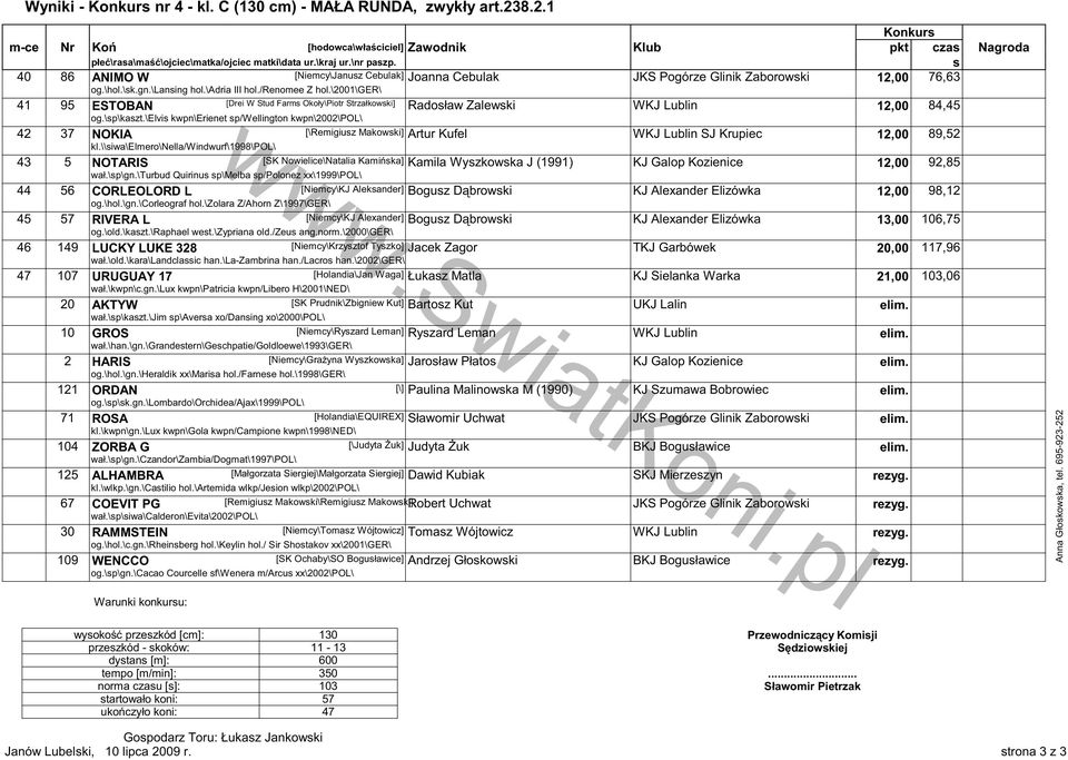 \2001\ger\ 41 95 ESTOBAN [Drei W Stud Farms Okoły\Piotr Strzałkowski] Radosław Zalewski WKJ Lublin 12,00 84,45 og.\sp\kaszt.