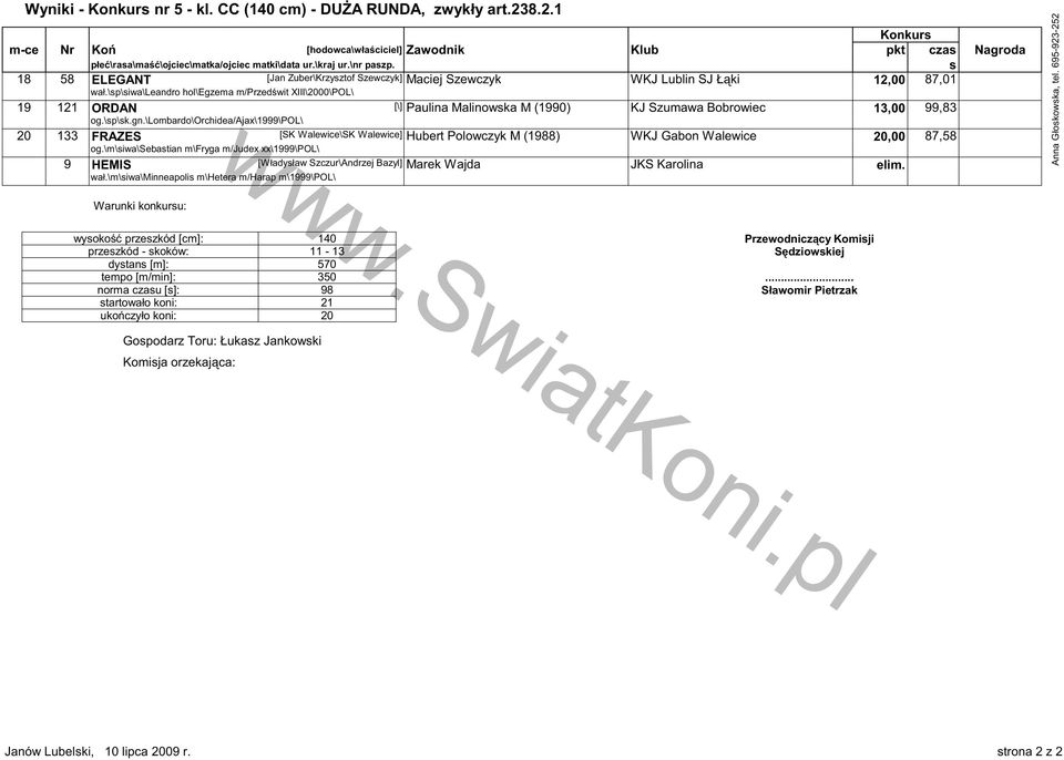 \sp\siwa\leandro hol\egzema m/przed wit XIII\2000\POL\ 19 121 ORDAN [\] Paulina Malinowska M (1990) KJ Szumawa Bobrowiec 13,00 99,83 og.\sp\sk.gn.