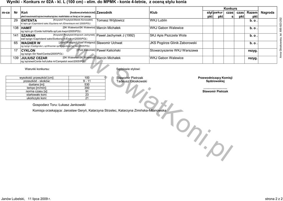 pkt pkt s pkt pkt 29 ENTENTA [Krzysztof Przybylski\Marek Konowałek] Tomasz Wójtowicz WKJ Lublin b. o. kl.\sp\c.gn.\caprioland saks.\equitana re./ehrentraum re.