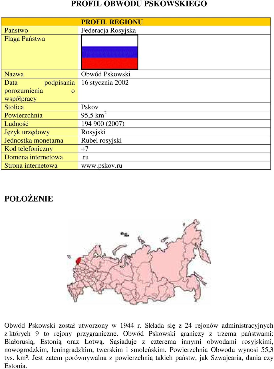 ru POŁOśENIE Obwód Pskowski został utworzony w 1944 r. Składa się z 24 rejonów administracyjnych z których 9 to rejony przygraniczne.