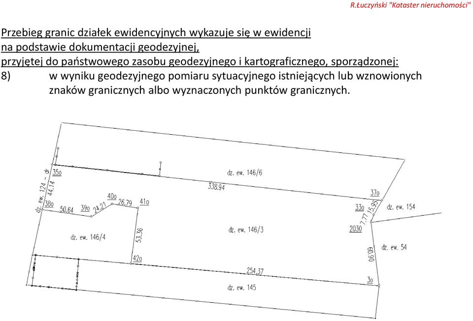 wznowionych znaków granicznych