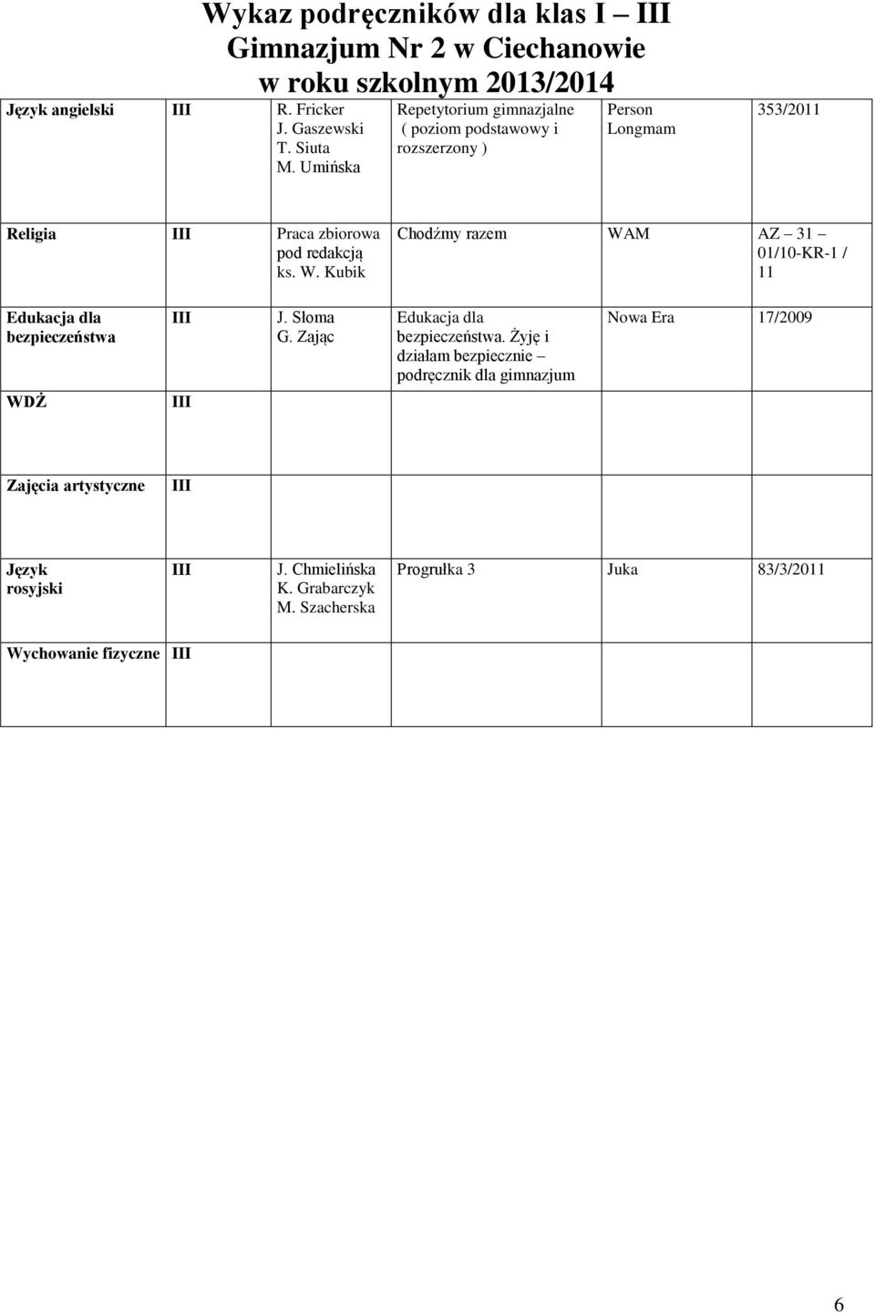 Praca zbiorowa pod redakcją ks. W. Kubik Chodźmy razem WAM AZ 31 01/10-KR-1 / 11 Edukacja dla bezpieczeństwa J. Słoma G.