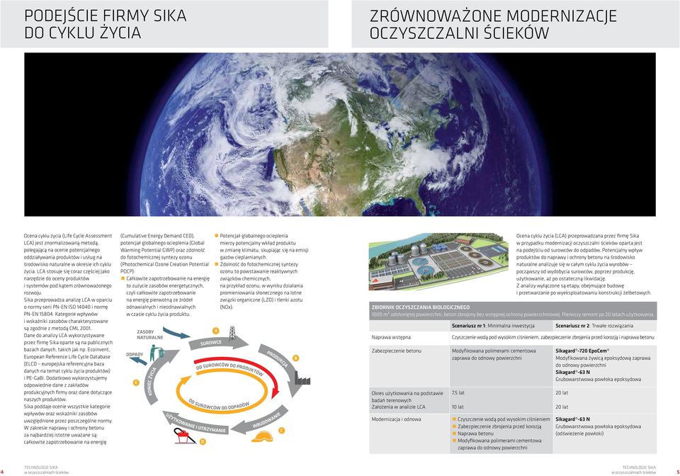 Sika przeprowadza analizę LCA w oparciu o normy serii PN-EN ISO 14040 i normę PN-EN 15804. Kategorie wpływów i wskaźniki zasobów charakteryzowane są zgodnie z metodą CML 2001.