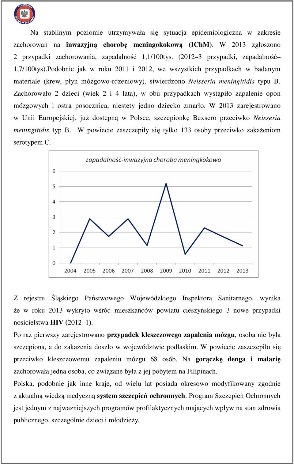 Zachorowało 2 dzieci (wiek 2 i 4 lata), w obu przypadkach wystąpiło zapalenie opon mózgowych i ostra posocznica, niestety jedno dziecko zmarło.