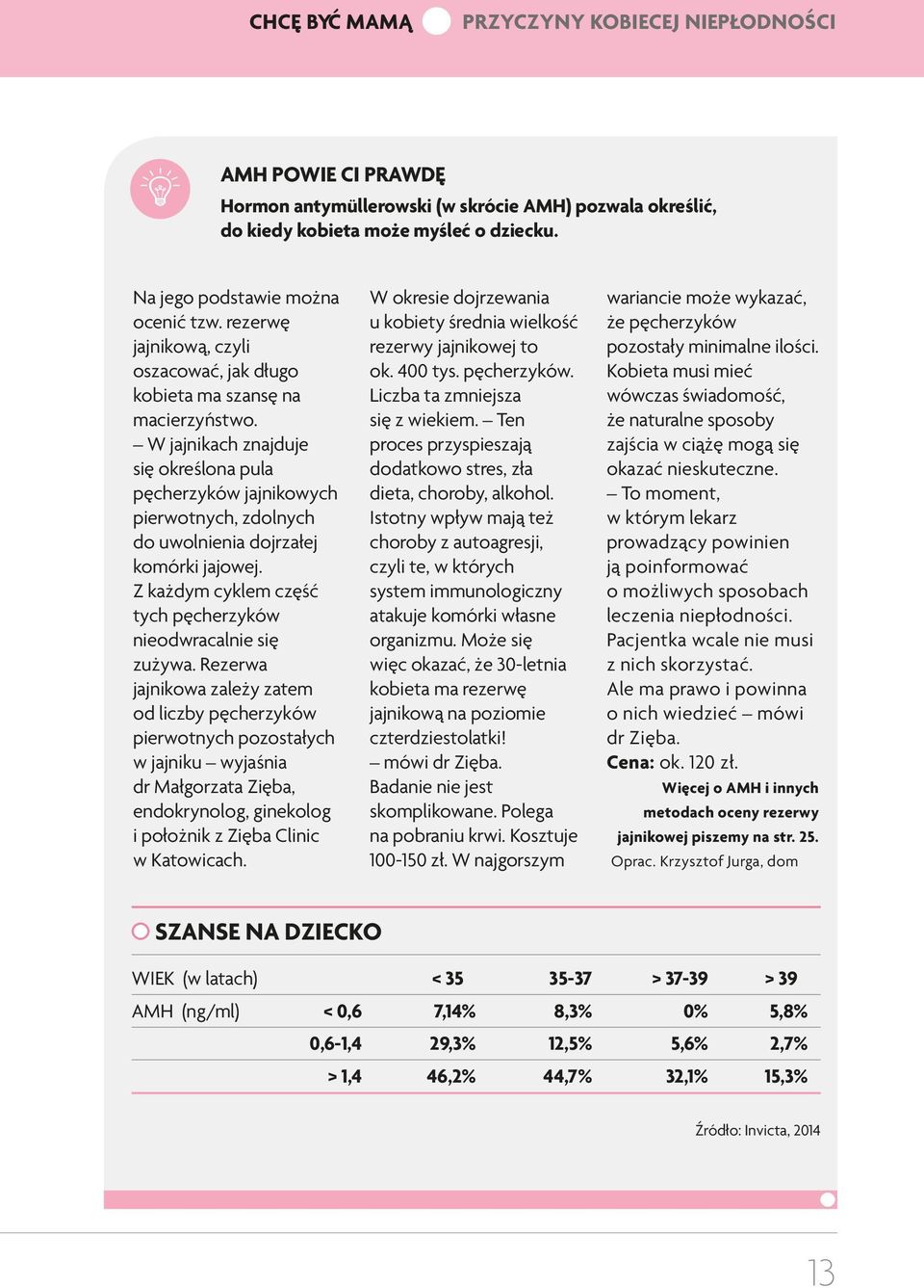 W jajnikach znajduje się określona pula pęcherzyków jajnikowych pierwotnych, zdolnych do uwolnienia dojrzałej komórki jajowej. Z każdym cyklem część tych pęcherzyków nieodwracalnie się zużywa.