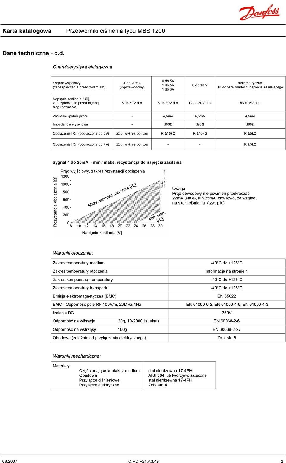 [UB], zabezpieczenie przed błędną biegunowością 8 do 30V d.c. 8 do 30V d.c. 12 do 30V d.c. 5V±0,5V d.c. Zasilanie -pobór prądu - 4,5mA 4,5mA 4,5mA Impedancja wyjściowa - 90Ω 90Ω 90Ω Obciążenie [RL] (podłączone do 0V) Zob.