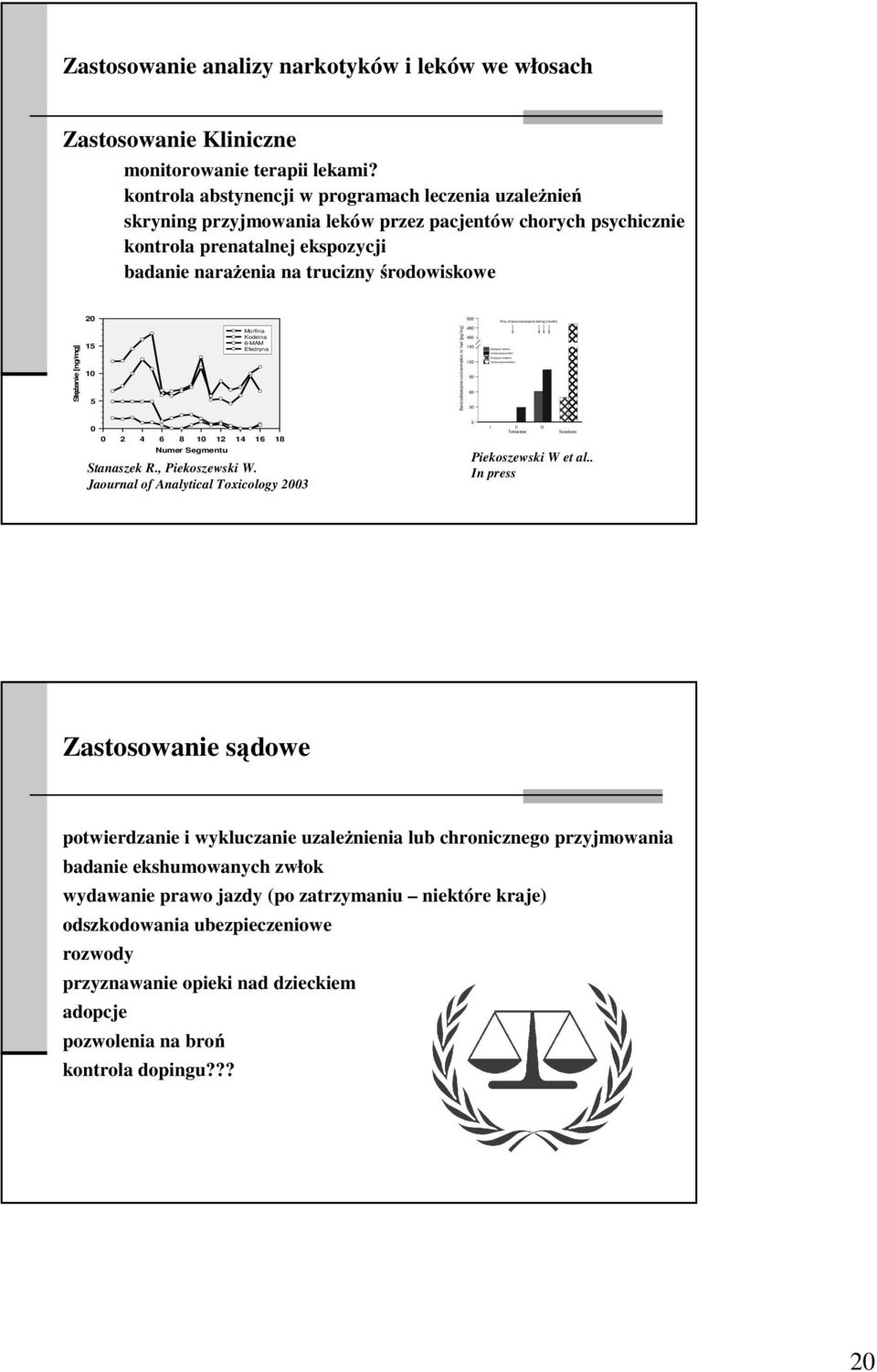 Time of benzodiazepina taking [month] StęŜenie [ng/mg] 15 10 5 Morfina Kodeina 6-MAM Efedryna Benzodiazepine concentration in hair [pg/mg] 480 460 150 120 90 60 30 0 0 2 4 6 8 10 12 14 16 18 Numer