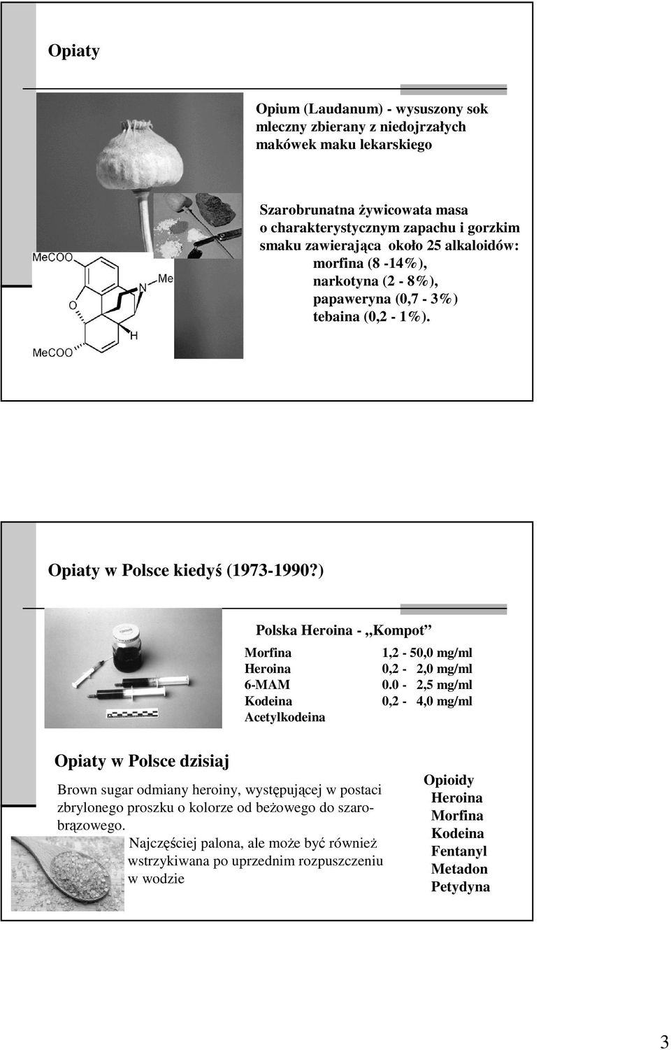 ) Polska Heroina - Kompot Morfina 1,2-50,0 mg/ml Heroina 0,2-2,0 mg/ml 6-MAM 0.