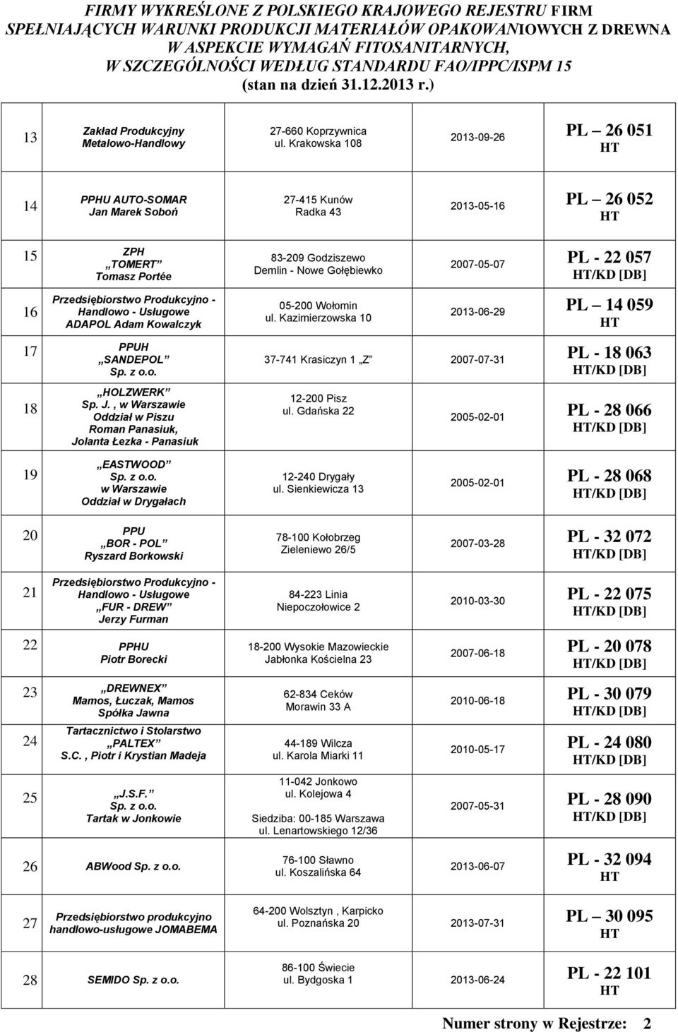 Kazimierzowska -- PL - -- PL - Krasiczyn Z -- PL - - Pisz ul. Gdańska -- PL - EASTWOOD w Warszawie Oddział w Drygałach - Drygały ul.