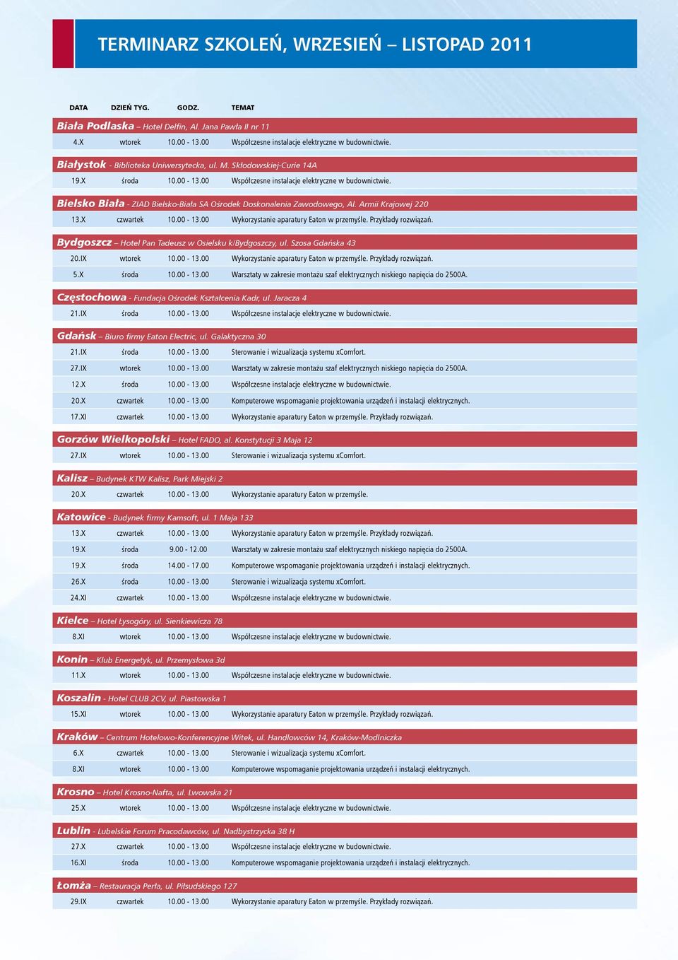 Bielsko Biała - ZIAD Bielsko-Biała SA Ośrodek Doskonalenia Zawodowego, Al. Armii Krajowej 220 13.X czwartek 10.00-13.00 Wykorzystanie aparatury Eaton w przemyśle. Przykłady rozwiązań.