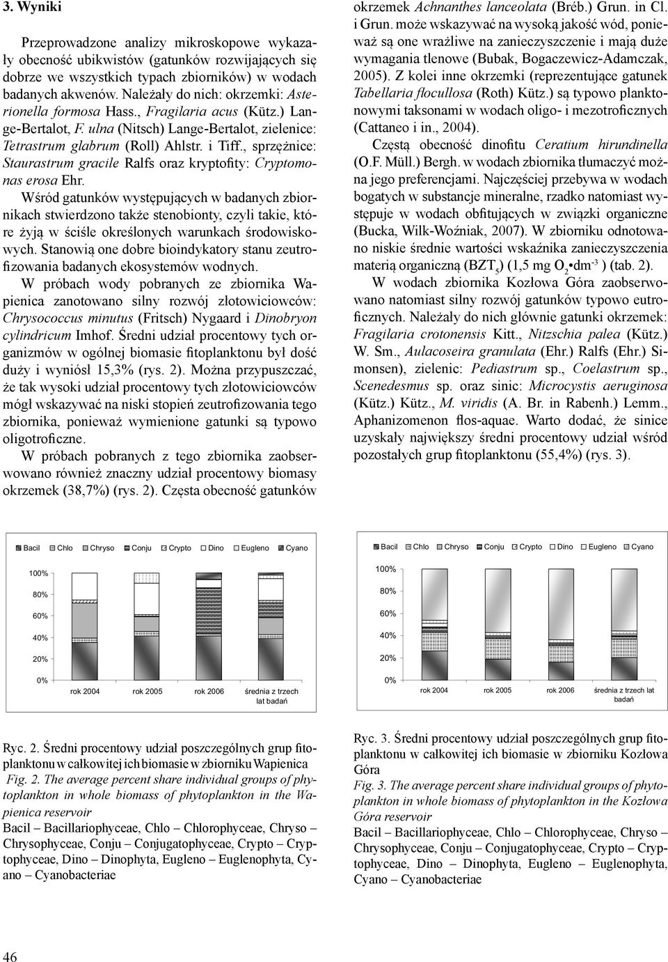 , sprzężnice: Staurastrum gracile Ralfs oraz kryptofity: Cryptomonas erosa Ehr.