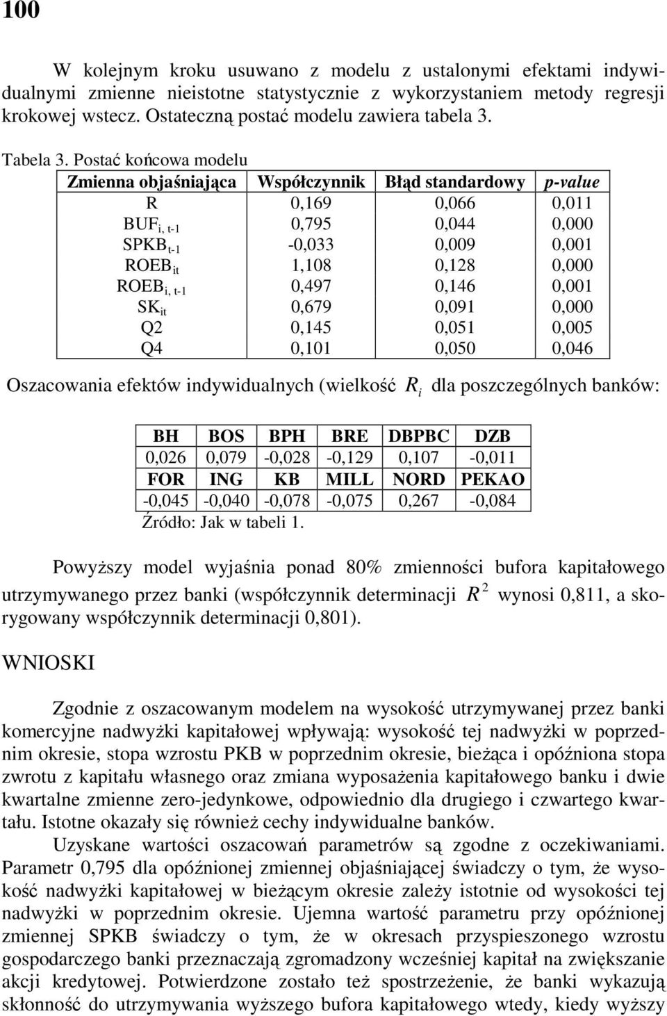 0,001 SK 0,679 0,091 0,000 Q 0,145 0,051 0,005 Q4 0,101 0,050 0,046 Oszacowana efektów ndywdualnych (welkość BH BOS BPH BRE DBPBC DZB 0,06 0,079-0,08-0,19 0,107-0,011 FOR ING KB MILL NORD PEKAO