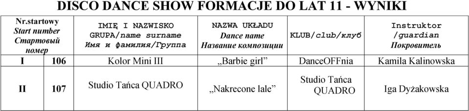 girl DanceOFFnia Kamila Kalinowska II 107 Studio