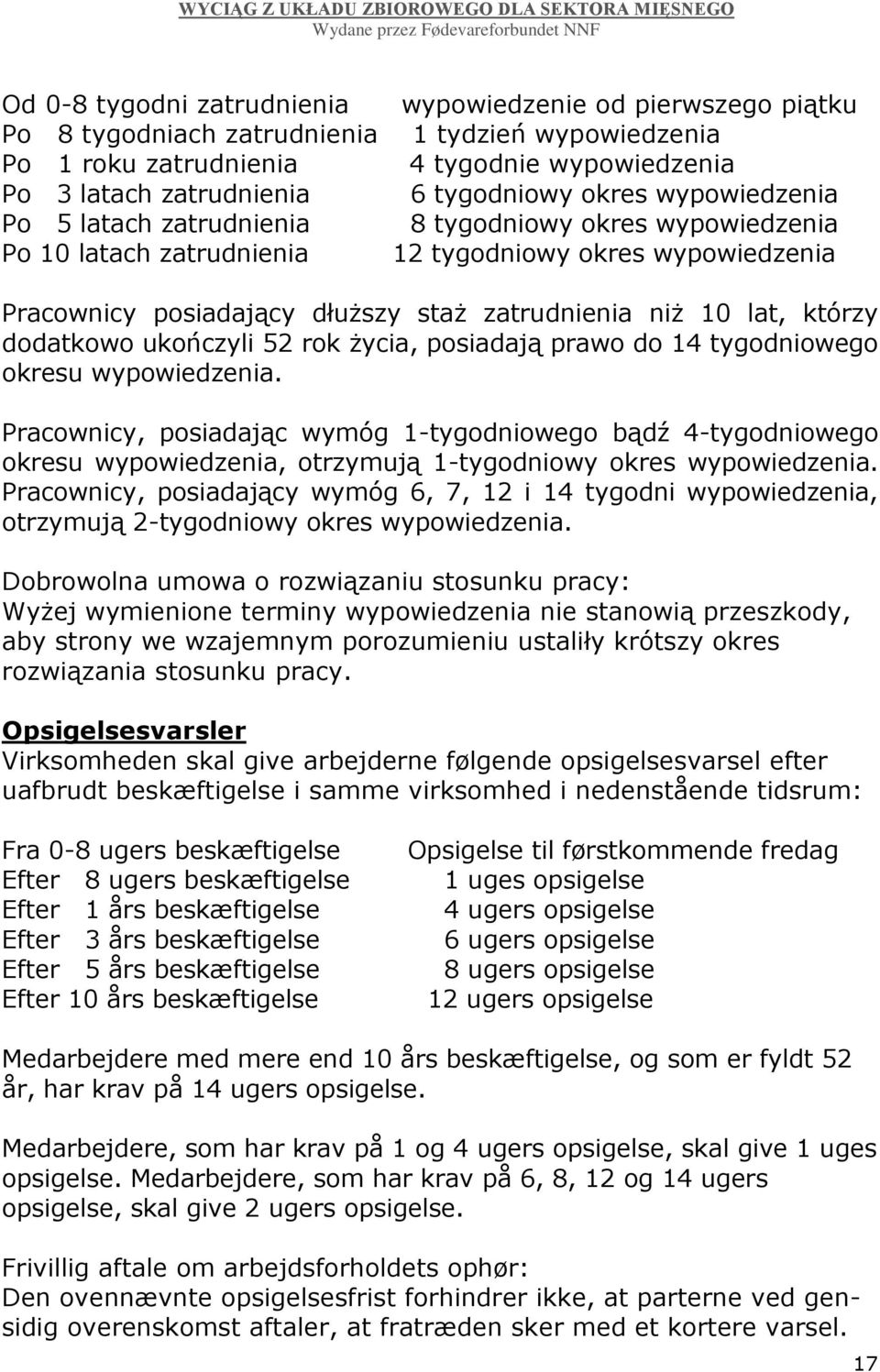 10 lat, którzy dodatkowo ukończyli 52 rok życia, posiadają prawo do 14 tygodniowego okresu wypowiedzenia.