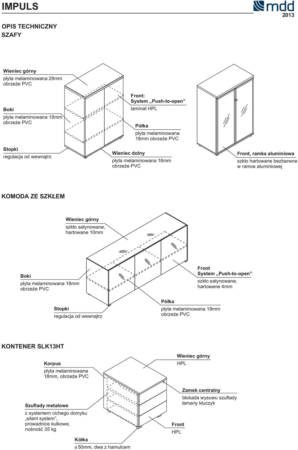 Front System Push-to-open szkło satynowane, hartowane 4mm KONTENER SLK13HT Korpus 18mm, Szuflady metalowe z systemem cichego domyku silent system,