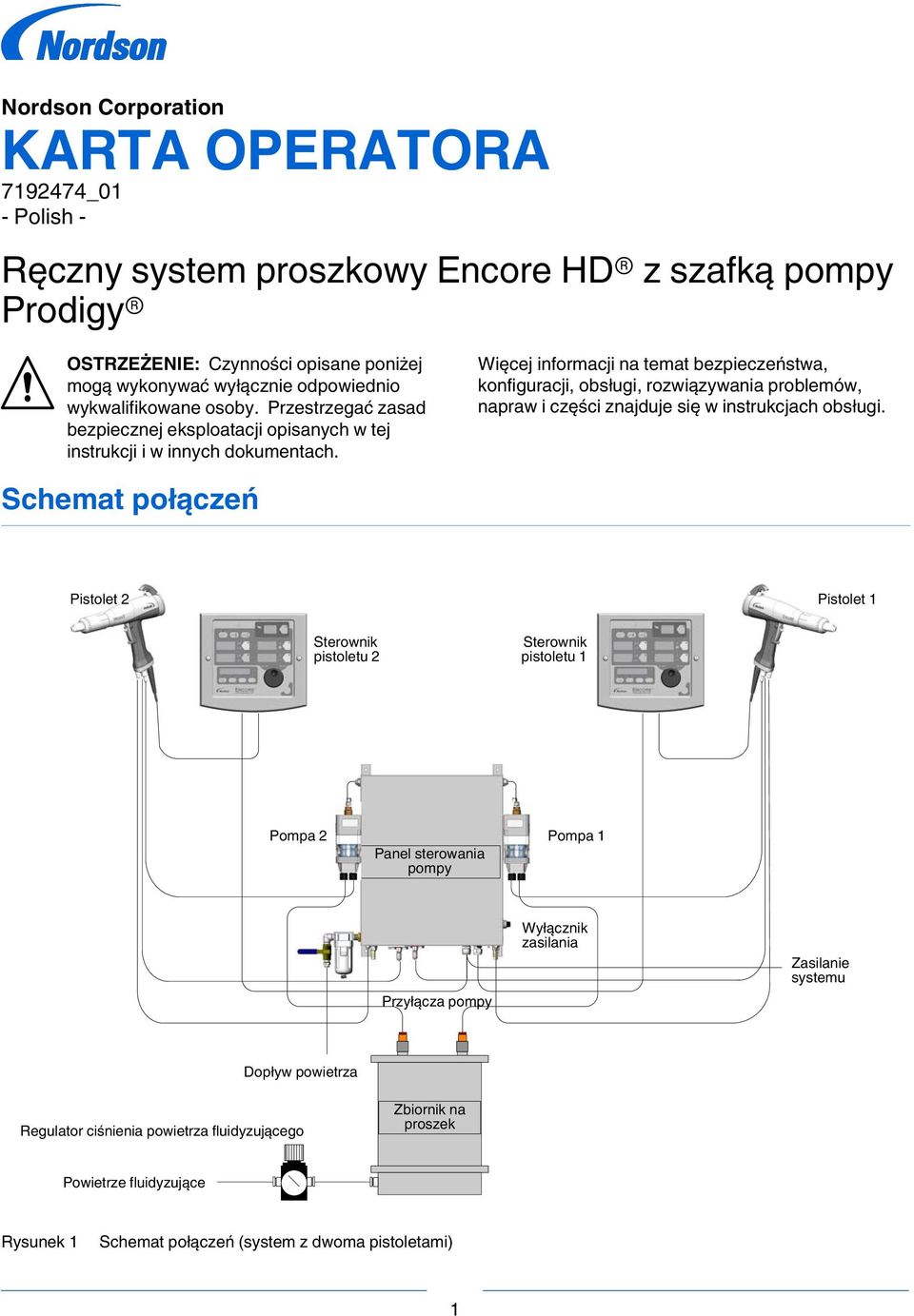 Więcej informacji na temat bezpieczeństwa, konfiguracji, obsługi, rozwiązywania problemów, napraw i części znajduje się w instrukcjach obsługi.