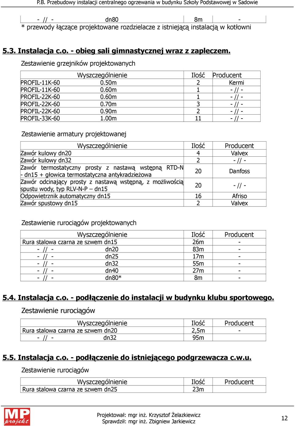 00m 11 - // - Zestawienie armatury projektowanej Zawór kulowy dn20 4 Valvex Zawór kulowy dn32 2 - // - Zawór termostatyczny prosty z nastawą wstępną RTD-N - dn15 + głowica termostatyczna