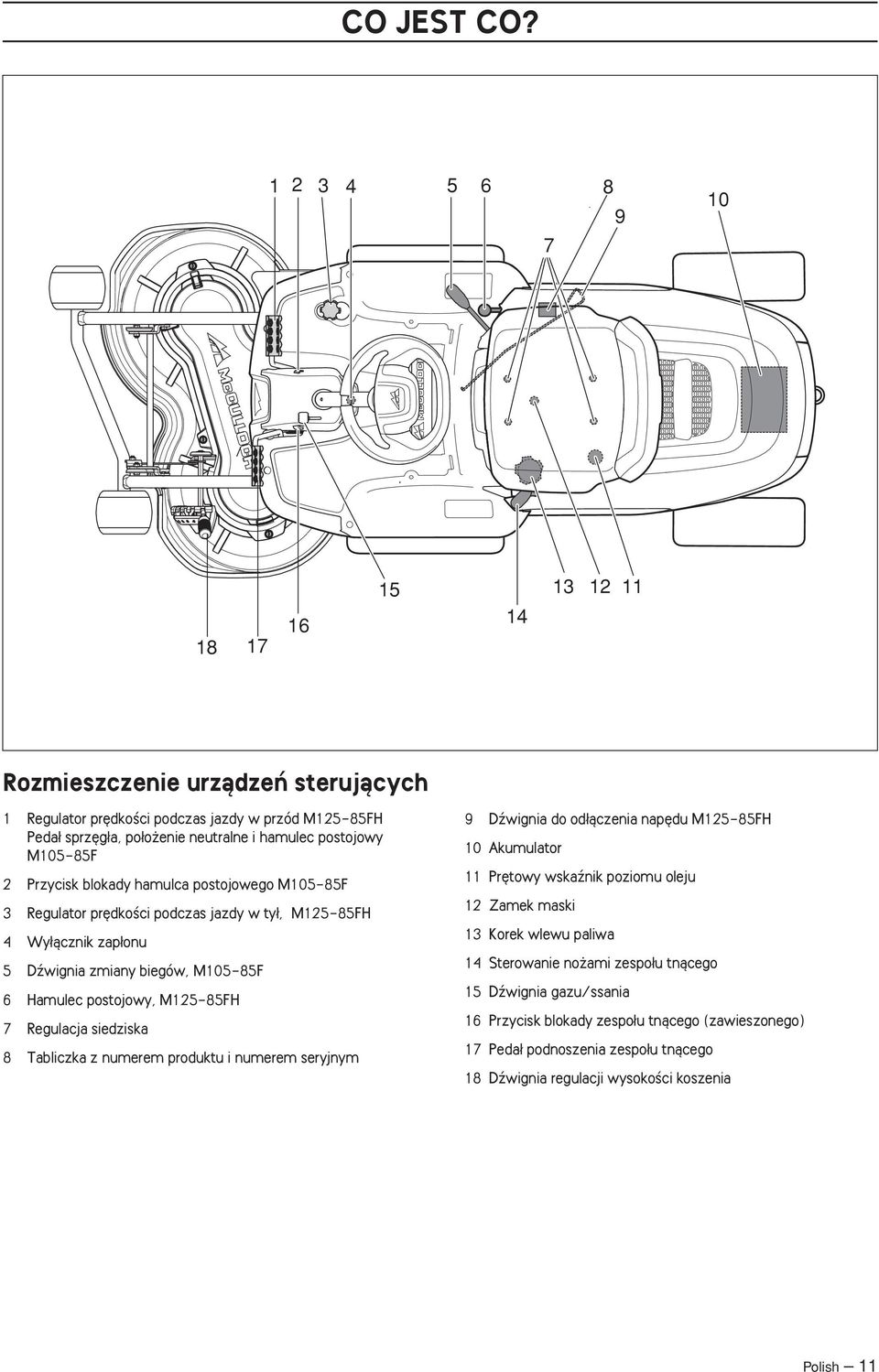 2 Przycisk blokady hamulca postojowego M105-85F 3 Regulator pr dkoêci podczas jazdy w ty, M125-85FH 4 Wy àcznik zap onu 5 Dêwignia zmiany biegów, M105-85F 6 Hamulec postojowy, M125-85FH 7 Regulacja