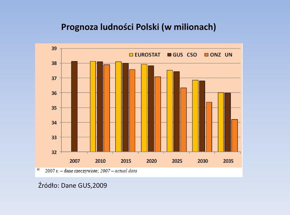 Polski (w