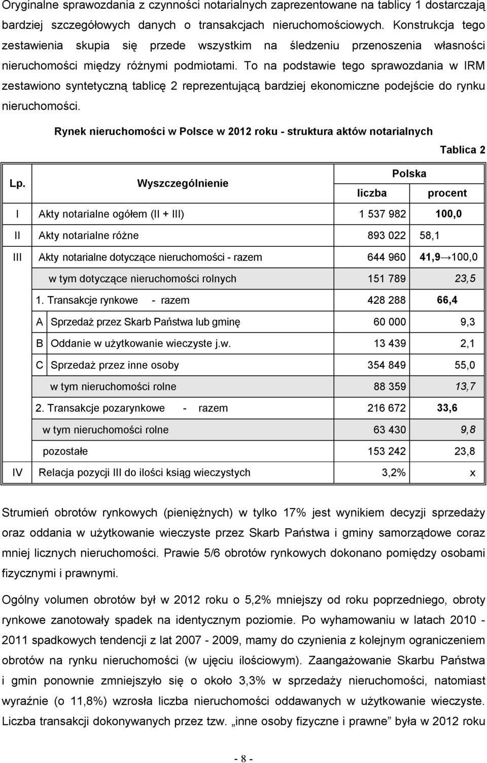 To na podstawie tego sprawozdania w IRM zestawiono syntetyczną tablicę 2 reprezentującą bardziej ekonomiczne podejście do rynku nieruchomości.