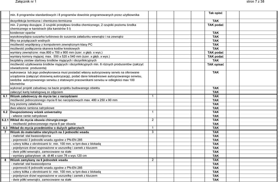 załadunku wewnątrz i na zewnątrz filtry na przyłączach wodnych możliwość współpracy z komputerem zewnętrznym klasy PC możliwość podłączenia skanera kodów kreskowych wymiary zewnętrzne: max.