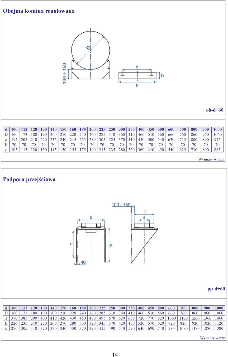 przejściowa pp-d+60 a 370 385 390 400 410 420 430 450 470 495 570 620 670 720 770 820 1060 1160 1260 1360 1460 b 220 235 240 250 260 270 280