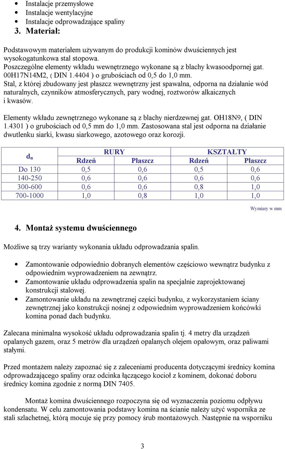 Stal, z której zbudowany jest płaszcz wewnętrzny jest spawalna, odporna na działanie wód naturalnych, czynników atmosferycznych, pary wodnej, roztworów alkaicznych i kwasów.