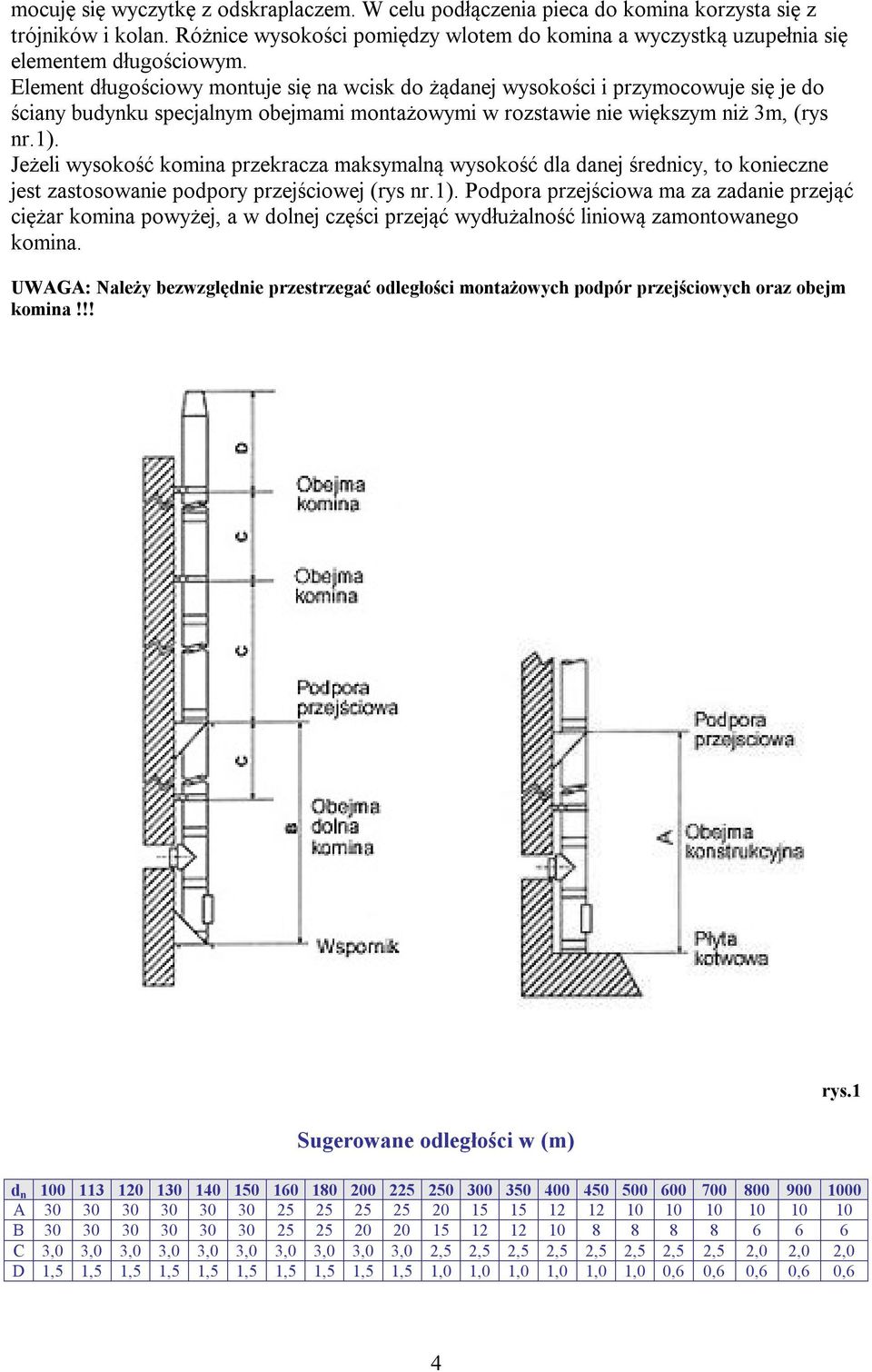 Jeżeli wysokość komina przekracza maksymalną wysokość dla danej średnicy, to konieczne jest zastosowanie podpory przejściowej (rys nr.1).