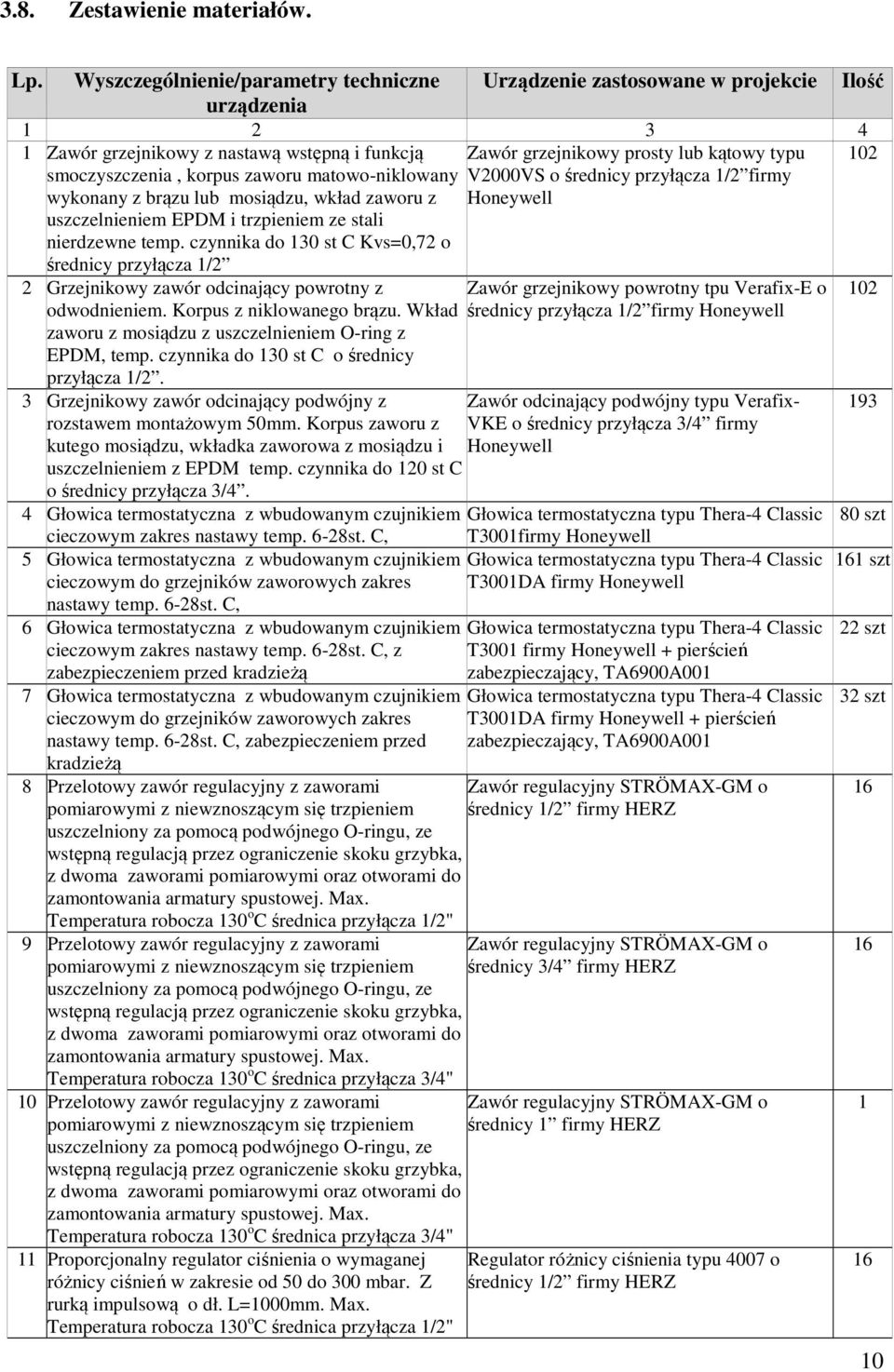 smoczyszczenia, korpus zaworu matowo-niklowany V2000VS o średnicy przyłącza 1/2 firmy wykonany z brązu lub mosiądzu, wkład zaworu z Honeywell uszczelnieniem EPDM i trzpieniem ze stali nierdzewne temp.