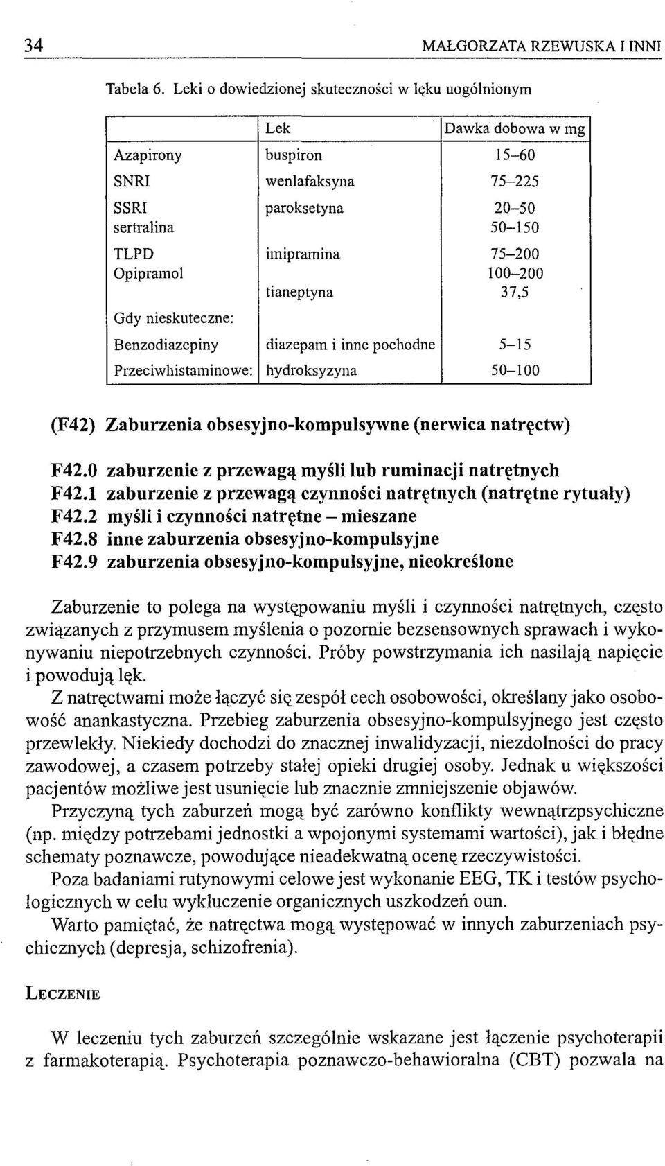 100-200 tianeptyna 37,5 Gdy nieskuteczne: Benzodiazepiny diazepam i inne pochodne 5-15 Przeciwhistaminowe: hydroksyzyna 50-100 (F42) Zaburzenia obsesyjno-kompulsywne (nerwica natręctw) F42.