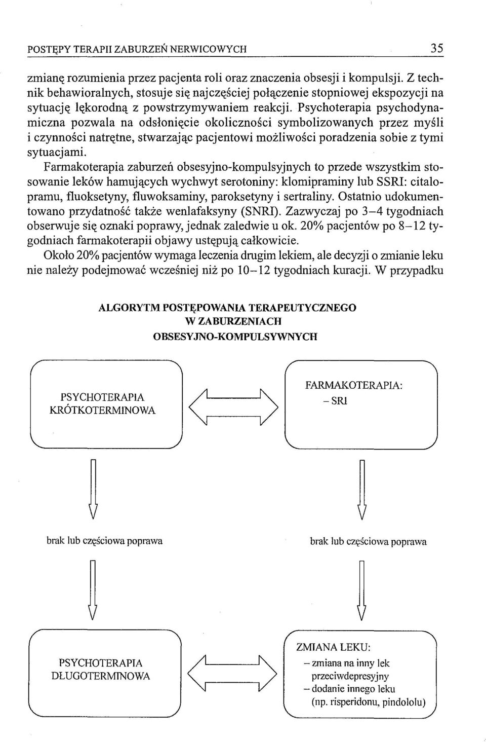 Psychoterapia psychodynamiczna pozwala na odsłonif(cie okoliczności symbolizowanych przez myśli i czynności natrf(tne, stwarzając pacjentowi możliwości poradzenia sobie z tymi sytuacjami.