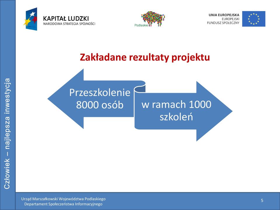 Przeszkolenie 8000
