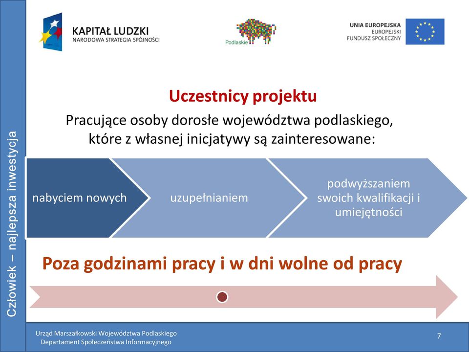 nabyciem nowych uzupełnianiem podwyższaniem swoich