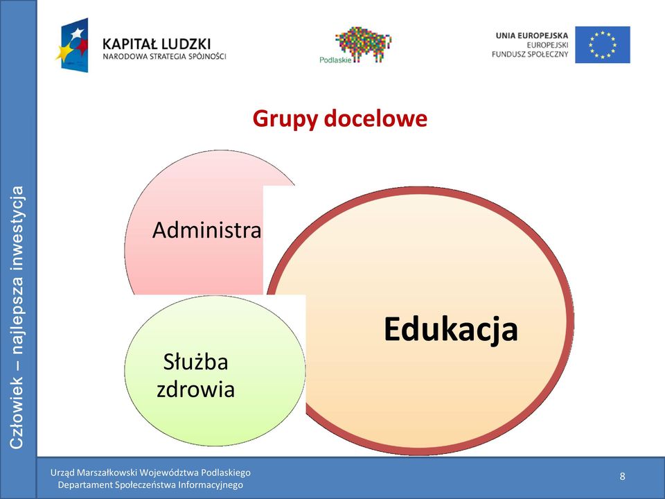 Administracja