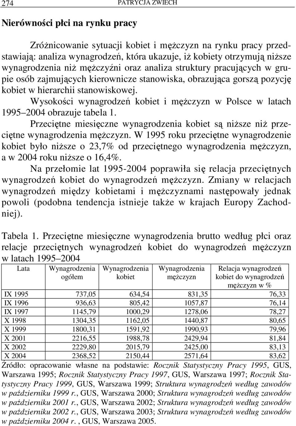 Wysokości wynagrodzeń kobiet i męŝczyzn w Polsce w latach 1995 004 obrazuje tabela 1. Przeciętne miesięczne wynagrodzenia kobiet są niŝsze niŝ przeciętne wynagrodzenia męŝczyzn.