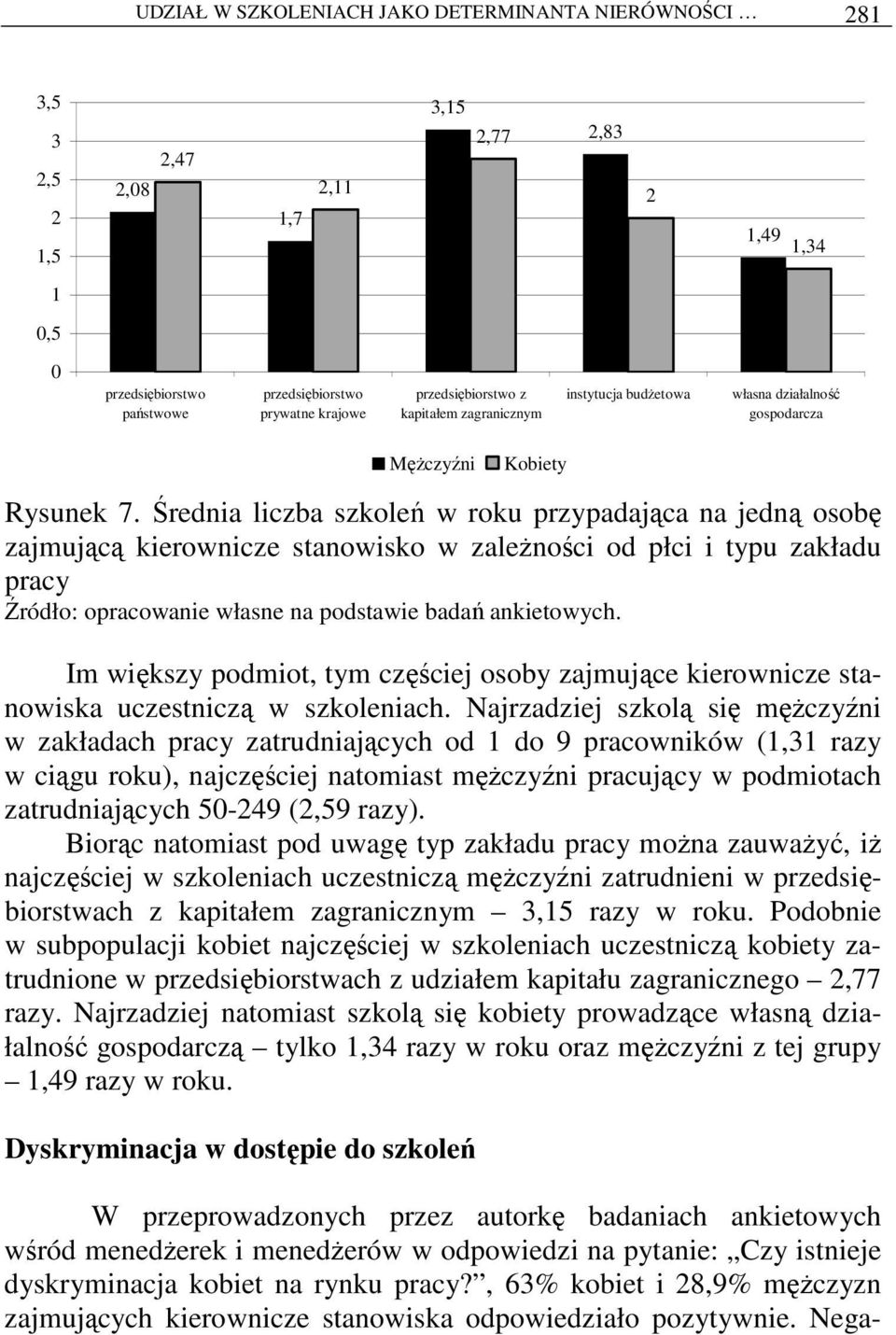 Średnia liczba szkoleń w roku przypadająca na jedną osobę zajmującą kierownicze stanowisko w zaleŝności od płci i typu zakładu pracy Im większy podmiot, tym częściej osoby zajmujące kierownicze