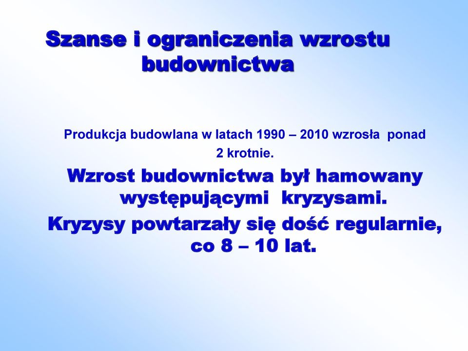 Wzrost budownictwa był hamowany występującymi