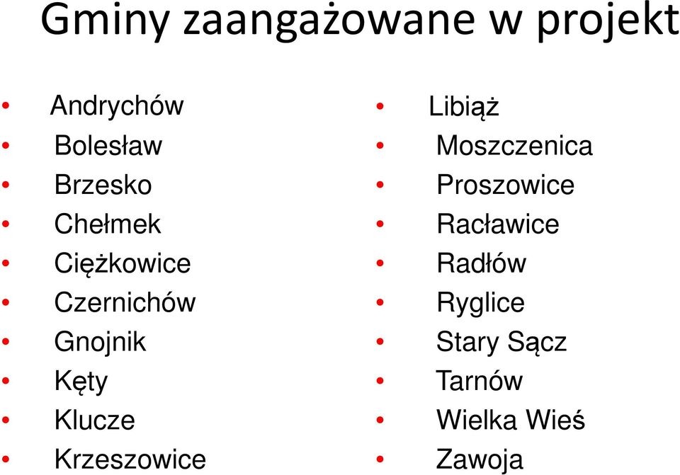 Klucze Krzeszowice Libiąż Moszczenica Proszowice