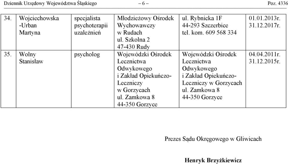 Wolny Stanisław Młodzieżowy Ośrodek Wychowawczy w Rudach ul.