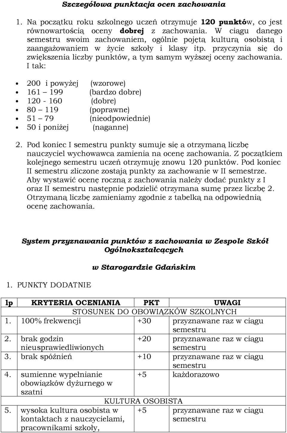 I tak: 200 i powyŝej (wzorowe) 161 199 (bardzo dobre) 120-160 (dobre) 80 119 (poprawne) 51 79 (nieodpowiednie) 50 i poniŝej (naganne) 2.