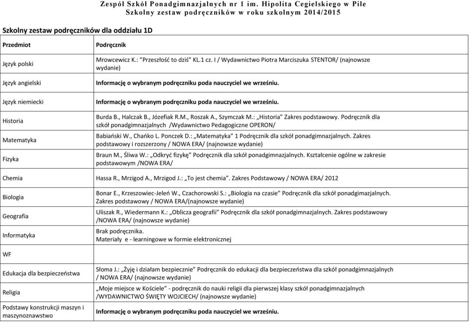 : 1 dla szkół ponadgimnazjalnych. Zakres podstawowy i rozszerzony / NOWA ERA/ (najnowsze wydanie) Braun M., Śliwa W.: Odkryć fizykę dla szkół ponadgimnazjalnych.