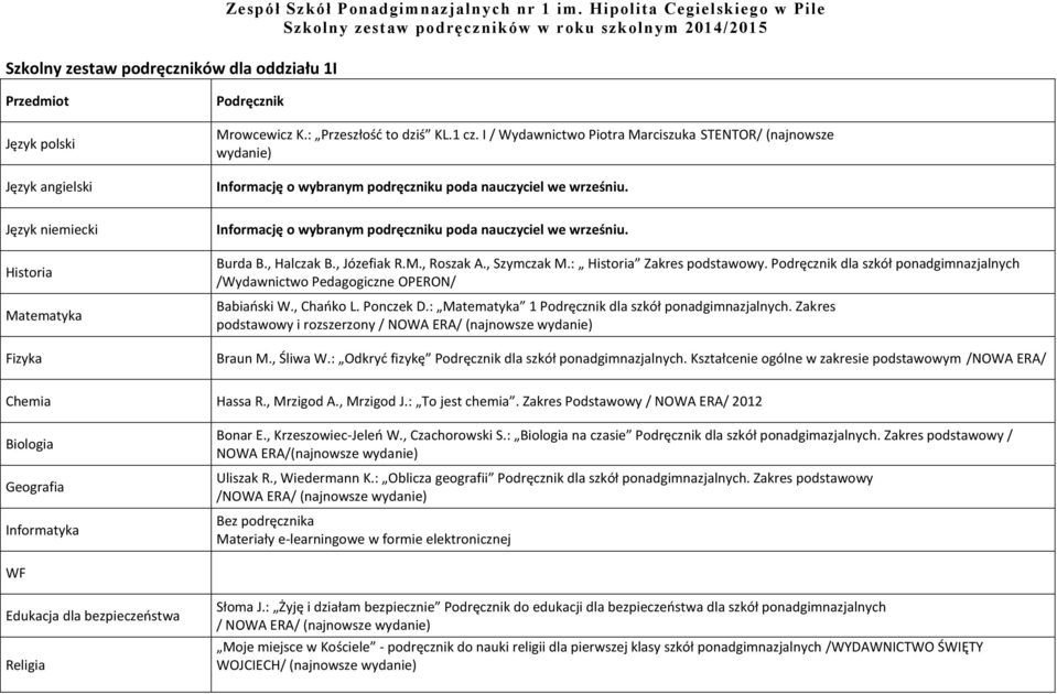 : 1 dla szkół ponadgimnazjalnych. Zakres podstawowy i rozszerzony / NOWA ERA/ (najnowsze wydanie) Braun M., Śliwa W.: Odkryć fizykę dla szkół ponadgimnazjalnych.