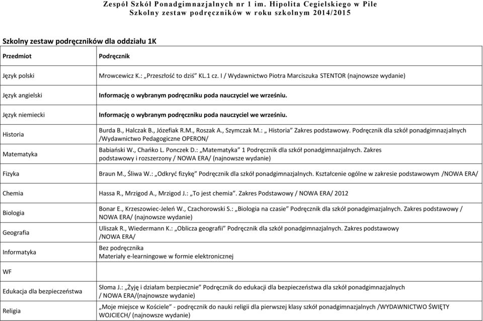 : 1 dla szkół ponadgimnazjalnych. Zakres podstawowy i rozszerzony / NOWA ERA/ (najnowsze wydanie) Braun M., Śliwa W.: Odkryć fizykę dla szkół ponadgimnazjalnych.