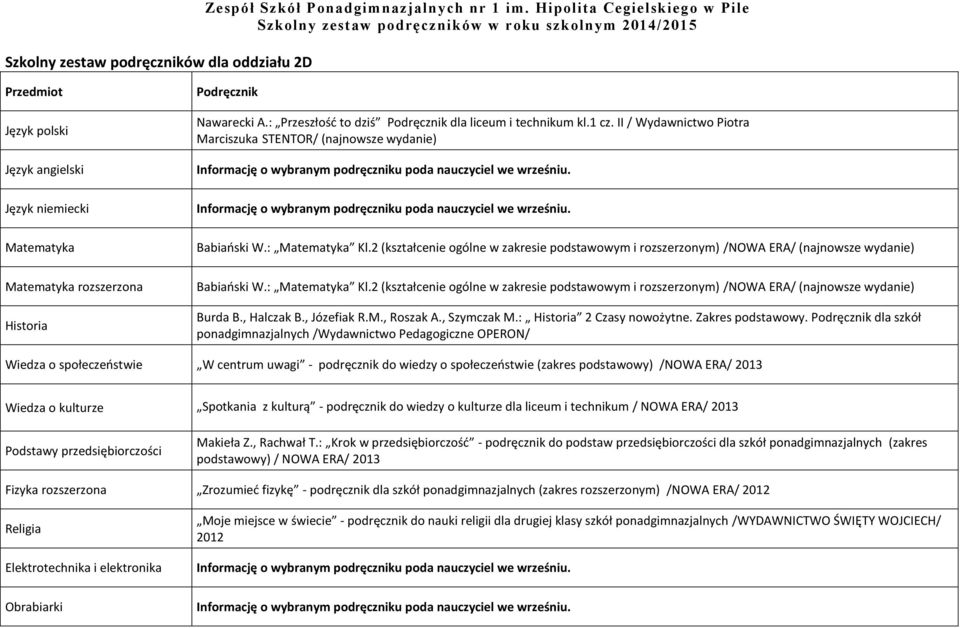 , Halczak B., Józefiak R.M., Roszak A., Szymczak M.: Historia 2 Czasy nowożytne. Zakres podstawowy.