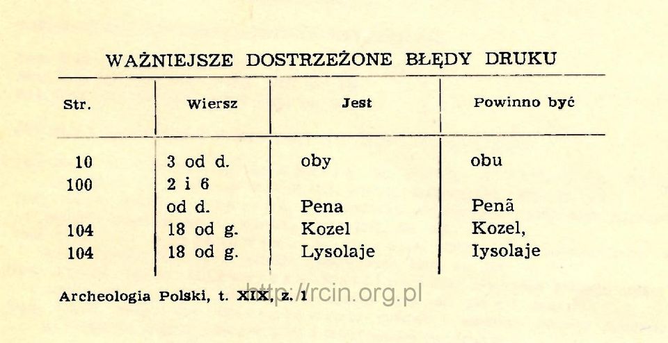 oby obu 100 2 i 6 od d. Pena Penà 104 18 od g.