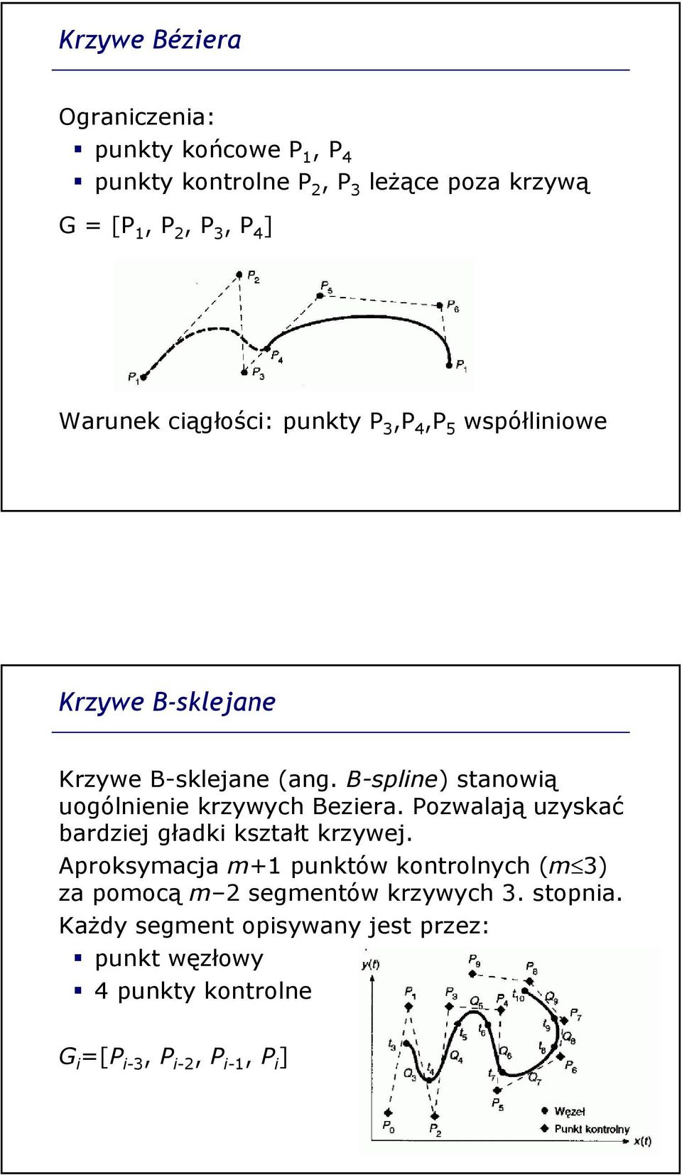 B-spline) stanowią uogólnienie krzywych Beziera. Pozwalają uzyskać bardziej gładki kształt krzywej.