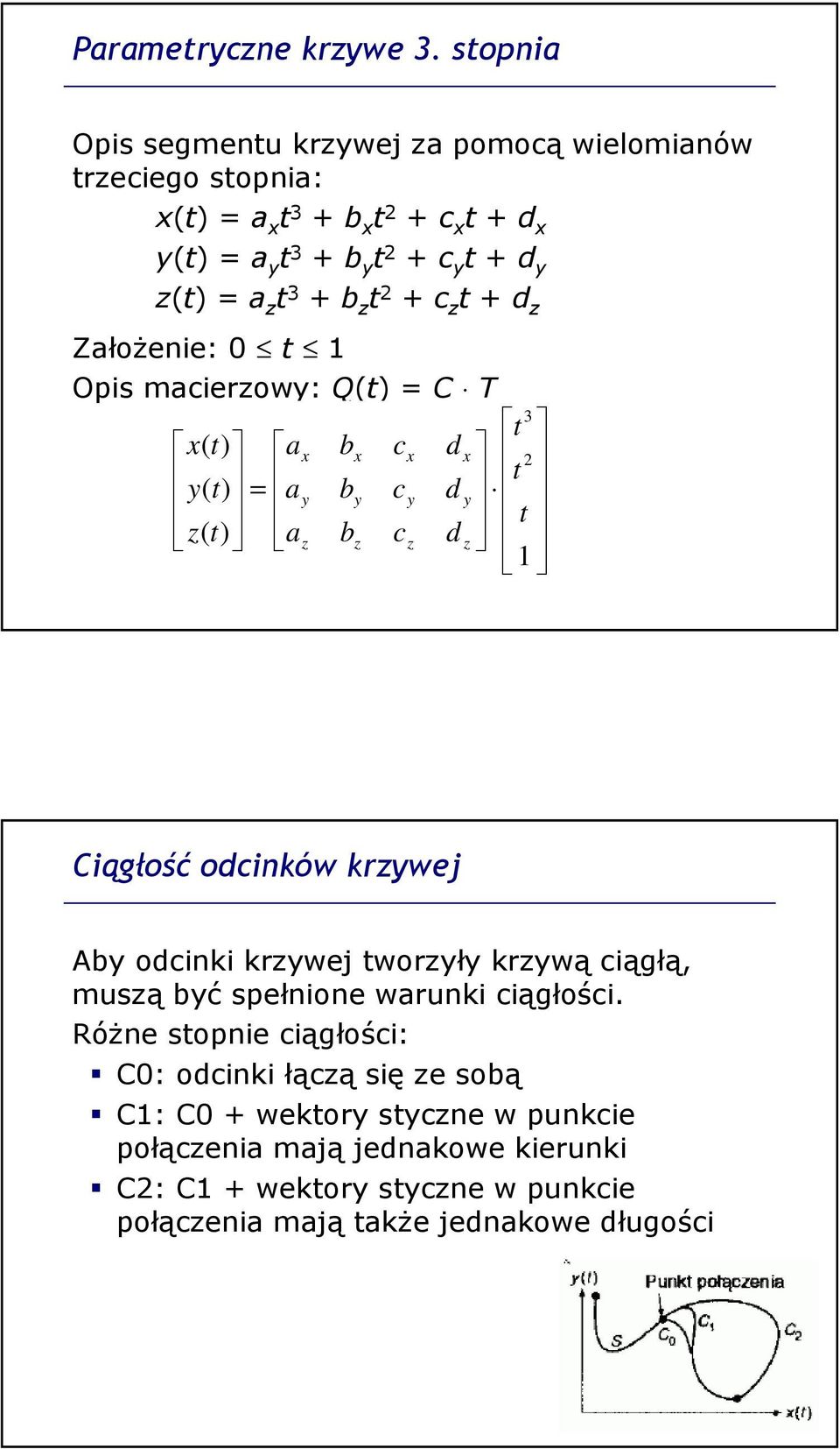 + b z t 2 + c z t+ d z Założenie: 0 t 1 Opis macierzowy: Q(t) = C T = 1 ) ( ) ( ) ( 2 3 t t t d c b a d c b a d c b a t z t y t x z z z z y y y y x x x x Ciągłość