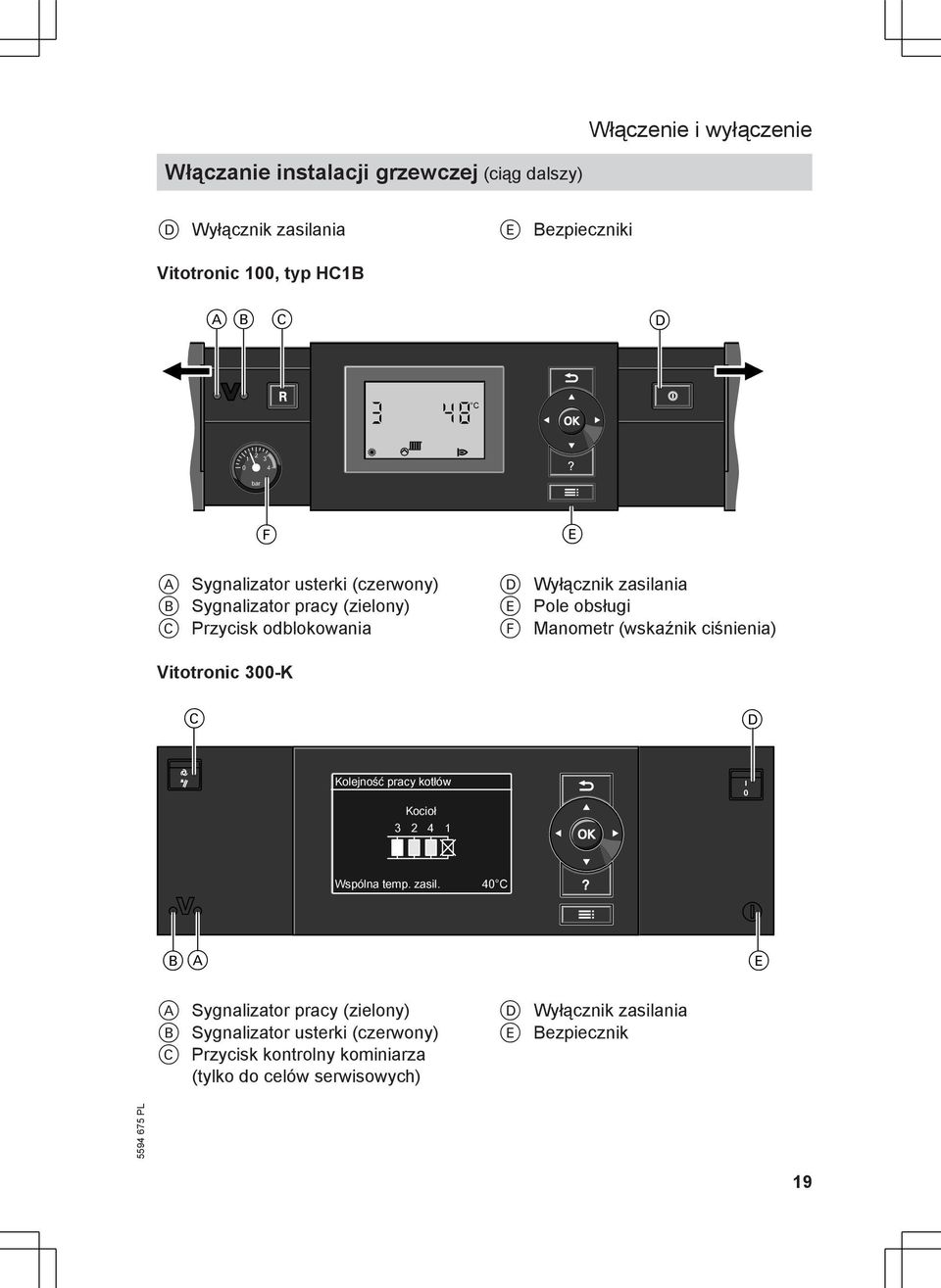 obsługi F Manometr (wskaźnik ciśnienia) Vitotronic 300-K C D Kolejność pracy kotłów Kocioł 3 2 4 1 Wspólna temp. zasil.